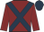 maroon, dark blue cross belts, dark blue cap