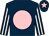 Dark blue, pink disc, dark blue and white striped sleeves, dark blue cap, pink star