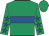 Emerald green, royal blue hoop, royal blue stars on sleeves, emerald green cap