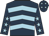 Dark blue & light blue chevrons, light blue stars on sleeves, dark blue cap, light blue stars
