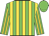 Green, gold stripes, green, gold striped sleeves, green cap
