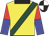 Yellow,dark green sash, black collar,red and blue halved sleeves, black and white quartered cap