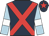 Dark blue, red cross belts, light blue sleeves, white armlets, dark blue cap, red star