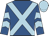 Royal blue, light blue cross belts, chevrons on sleeves, light blue cap