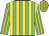 Green and gold stripes