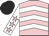 Pink, white chevrons, white sleeves, pink stars, black cap