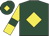 Dark green, yellow diamond on body and cap, yellow sleeves, dark green armlets