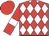 Red and white diamonds, red sleeves, white armlets, red cap