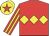 Red, yellow triple diamond, striped sleeves, yellow cap, red star
