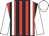 red, black stripes, white braces, white sleeves and cap
