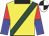 Yellow,dark green sash, black collar,red and blue halved sleeves, black and white quartered cap, white peak
