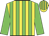 Yellow body, green striped, green arms, yellow cap, green striped