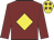 Maroon, yellow diamond, yellow cap, maroon stars