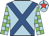 Light blue, royal blue cross belts, light blue sleeves, green checked, light blue cap, red star