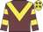 Garnet body, yellow chevron, garnet arms, yellow hooped, yellow cap, garnet stars