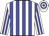 White body, big-blue striped, white arms, big-blue striped, white cap, big-blue hooped