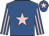 Royal blue, pink star, striped sleeves and star on cap