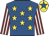 Royal blue, yellow stars, maroon & white striped sleeves, yellow cap, royal blue star