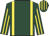 Dark green, yellow braces, striped sleeves and striped cap