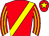 Red, yellow sash, striped sleeves and star on cap