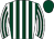 White, dark green stripes, dark green cap