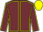 Garnet body, yellow seams, garnet arms, yellow seams, yellow cap