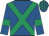 Royal blue, emerald green cross sashes & armlet, striped cap