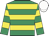 Emerald green, yellow hoops, white cap
