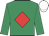 Emerald green, red diamond, white cap