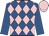 Royal blue & pink diamonds, royal blue sleeves, pink cap