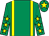Emerald green, yellow braces, emerald green sleeves, yellow stars, emerald green cap, yellow star