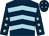 Dark blue, light blue chevrons, light blue stars on sleeves and cap