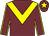 Garnet body, yellow chevron, garnet arms, yellow seams, garnet cap, yellow star