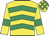 Yellow & emerald green chevrons, emerald green armlet, check cap
