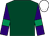 Dark green, purple sleeves, emerald green armlets, white cap