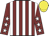 Maroon & white stripes, white stars on sleeves, yellow cap