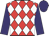 Red and white checked diamonds, purple sleeves and cap