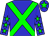Blue, green cross sashes, blue sleeves, green stars, blue cap, green star