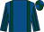 Royal blue, dark green braces, striped sleeves, dark green and royal blue quartered cap