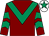 Maroon, emerald green chevron, chevrons on sleeves, white cap, emerald green star