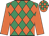 emerald green, orange diamonds, orange sleeves, checked cap