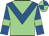 Light green, royal blue chevron, royal blue sleeves, light green armlet, royal blue & light green quartered cap
